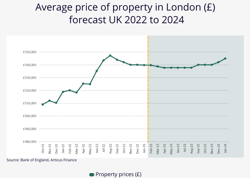 house price-1