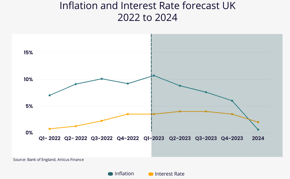 inflation (1)